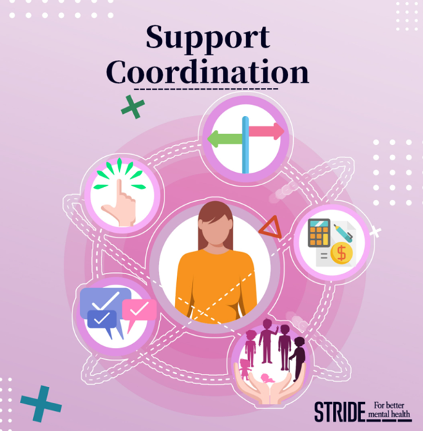 what-is-ndis-support-coordination-stride